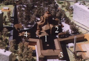 Central part of the model